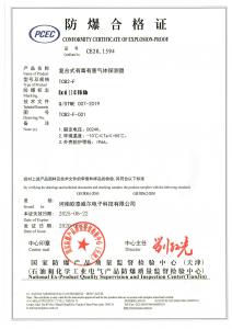 TCB2-F 復合式氣體探測器